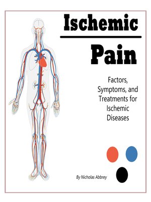 cover image of Ischemic Pain